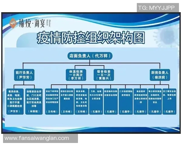 疫情防控常态化背景下社会经济恢复的挑战与对策探讨