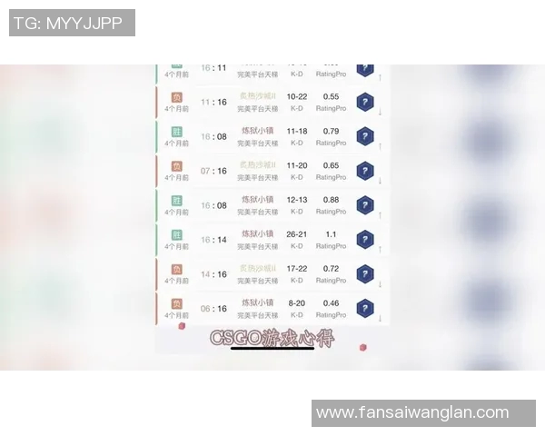 王秀英独家揭秘CSGO游戏技巧与心得分享助你提升战斗力