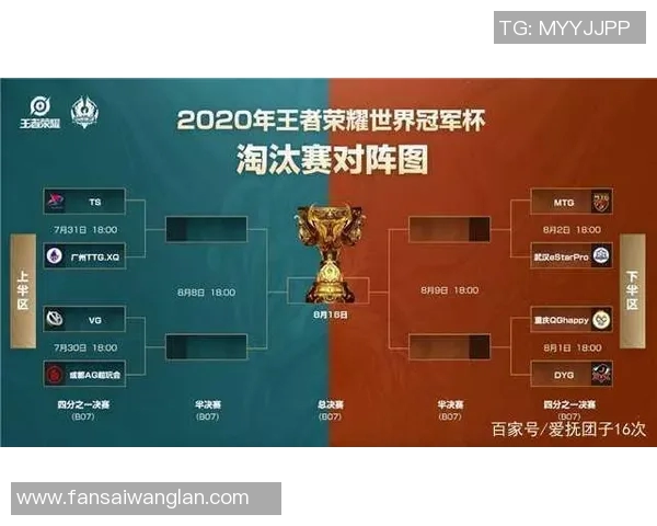 V5战队在世界冠军杯积分榜中以59分稳居第一，争夺冠军之路愈发明朗