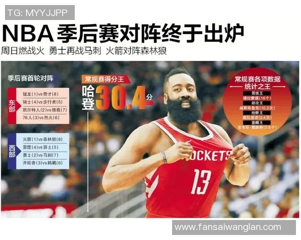 火箭队马刺队季后赛对决回顾及战术分析