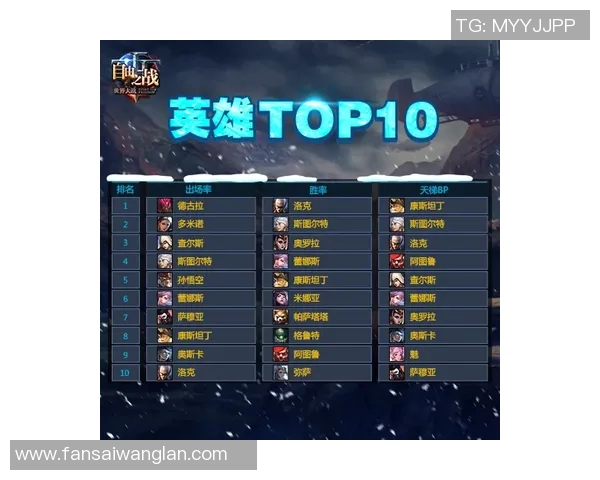CSGO最新战队排名揭晓V5强势领跑TOP10榜单分析