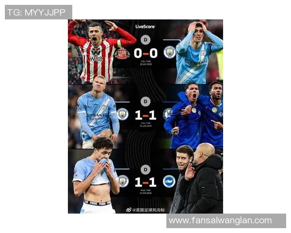 曼城足球俱乐部在英超联赛中的排名及表现回顾