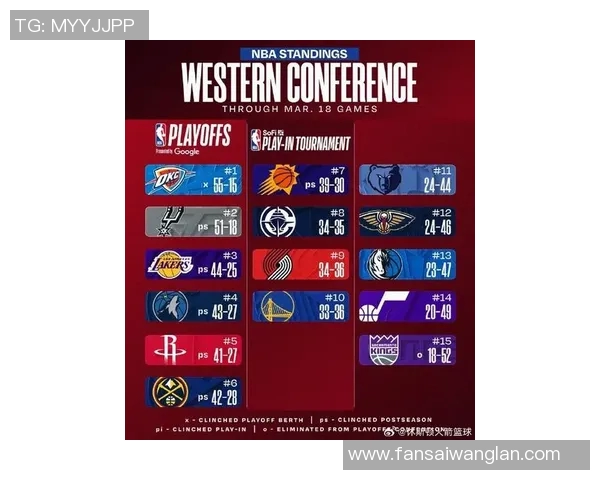 火箭队与湖人比赛赛况回顾及两队对比解析