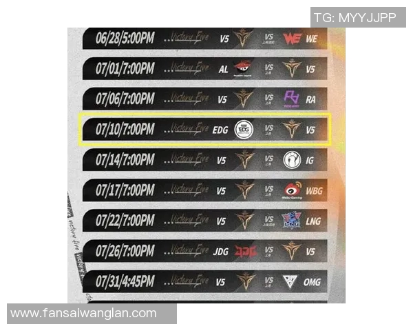 全球挑战赛分析：V5战队状态回顾与表现评估