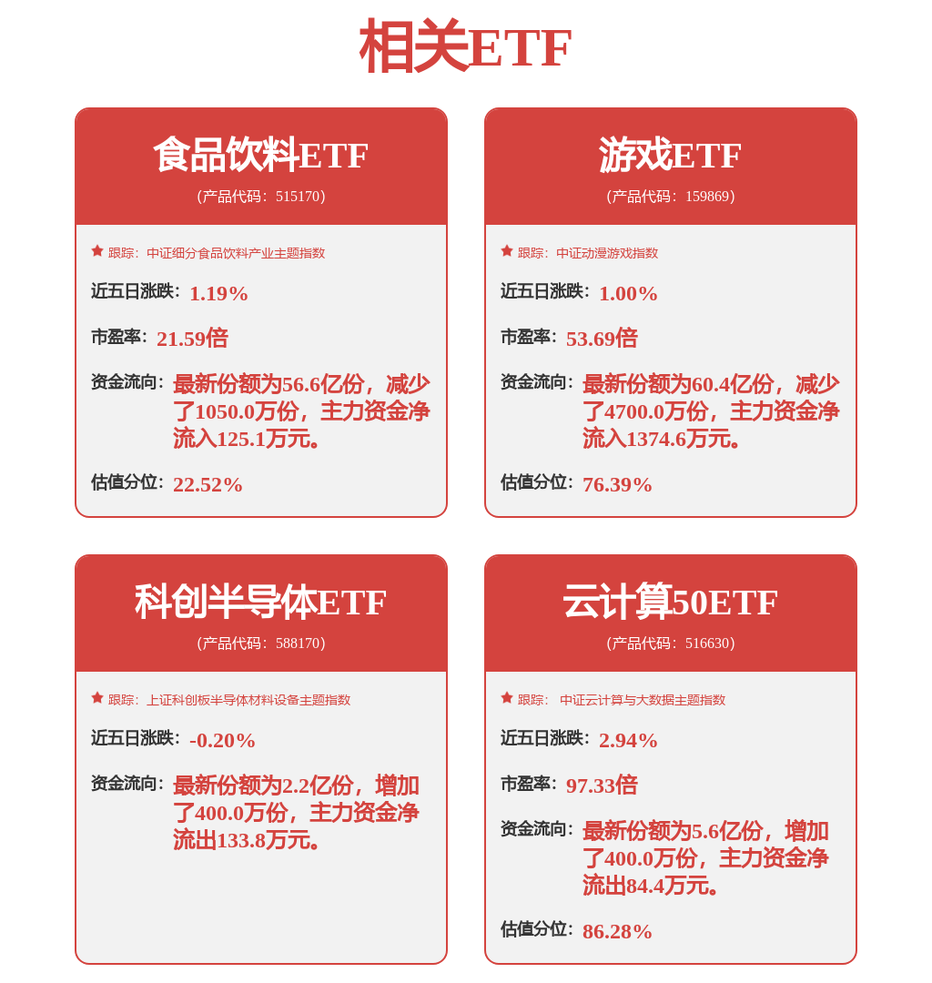 星空综合体育中控手艺中标成果：中标通告 河北省修建质料产业设想研讨院有限公司DC(图1)
