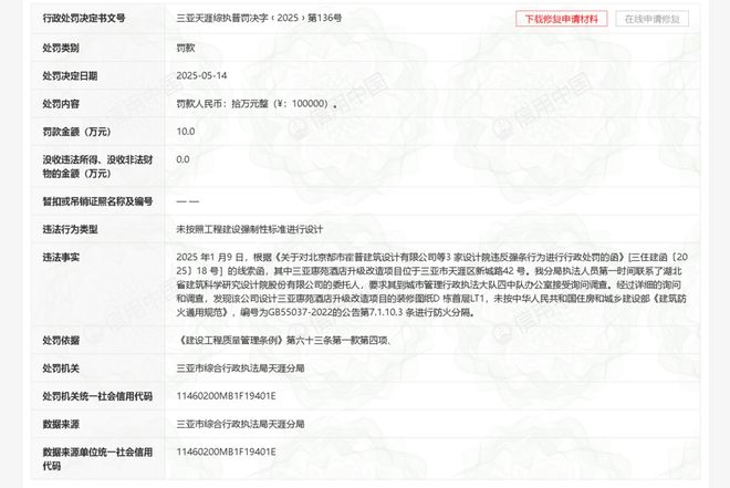 星空·综合体育官网曾到场检测黄鹤楼的老牌修建设想院因防火标准疏漏被罚(图2)