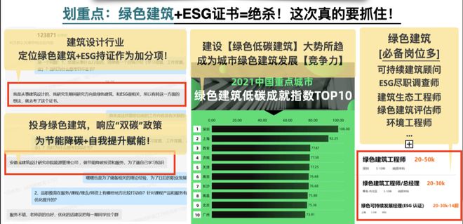 星空·体育中国综合离谱！某设想院修建设想职员已个人转行了(图3)
