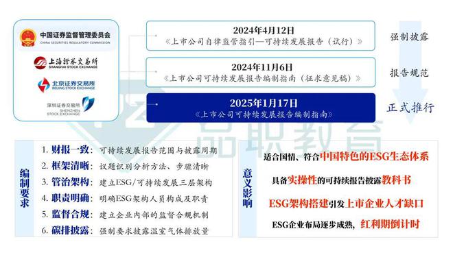 星空·体育中国综合离谱！某设想院修建设想职员已个人转行了(图5)
