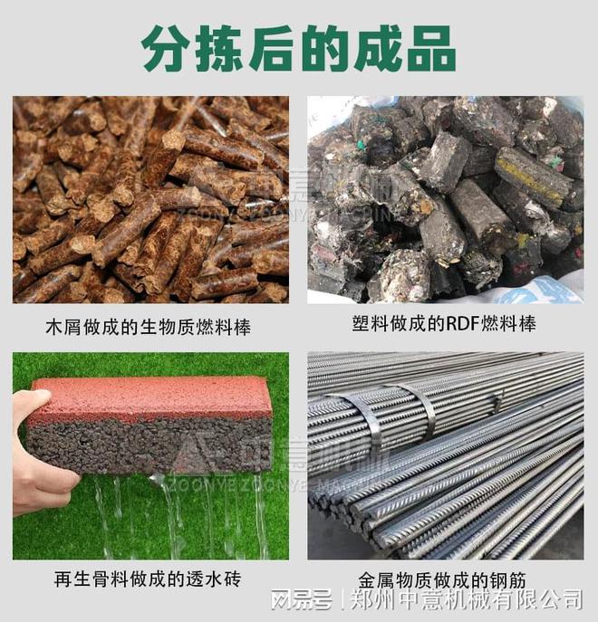 星空综合官网粉饰装修渣滓处置计划处置装修渣滓机械(图3)